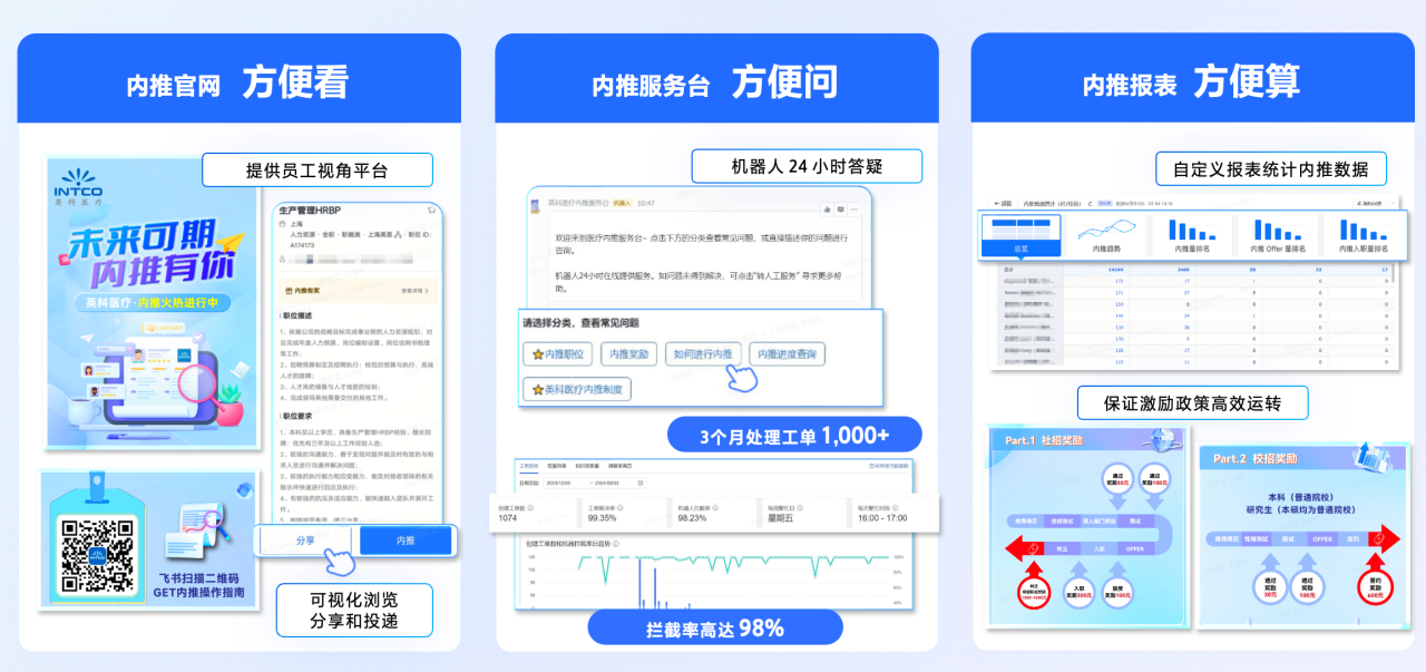 jxf吉祥坊荣获 “飞书数字化人才管理先进实践案例奖”